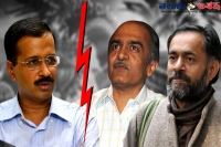 Aam admi party dismissed prashanth bhushan yogender yadav